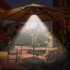 2Pack Multifunctional Outdoor Tent Lights 24+4LED Umbrella Lights 4 x AA Battery Operated Camping Lights Detachable Disc Hanging Lights Camping Lights